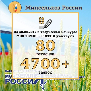  Конкурс журналистских работ «Моя земля – Россия» бьет рекорды