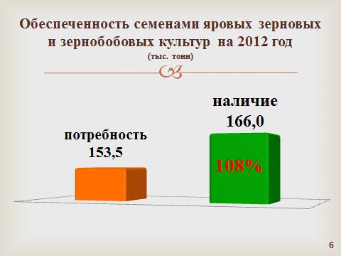 слайд